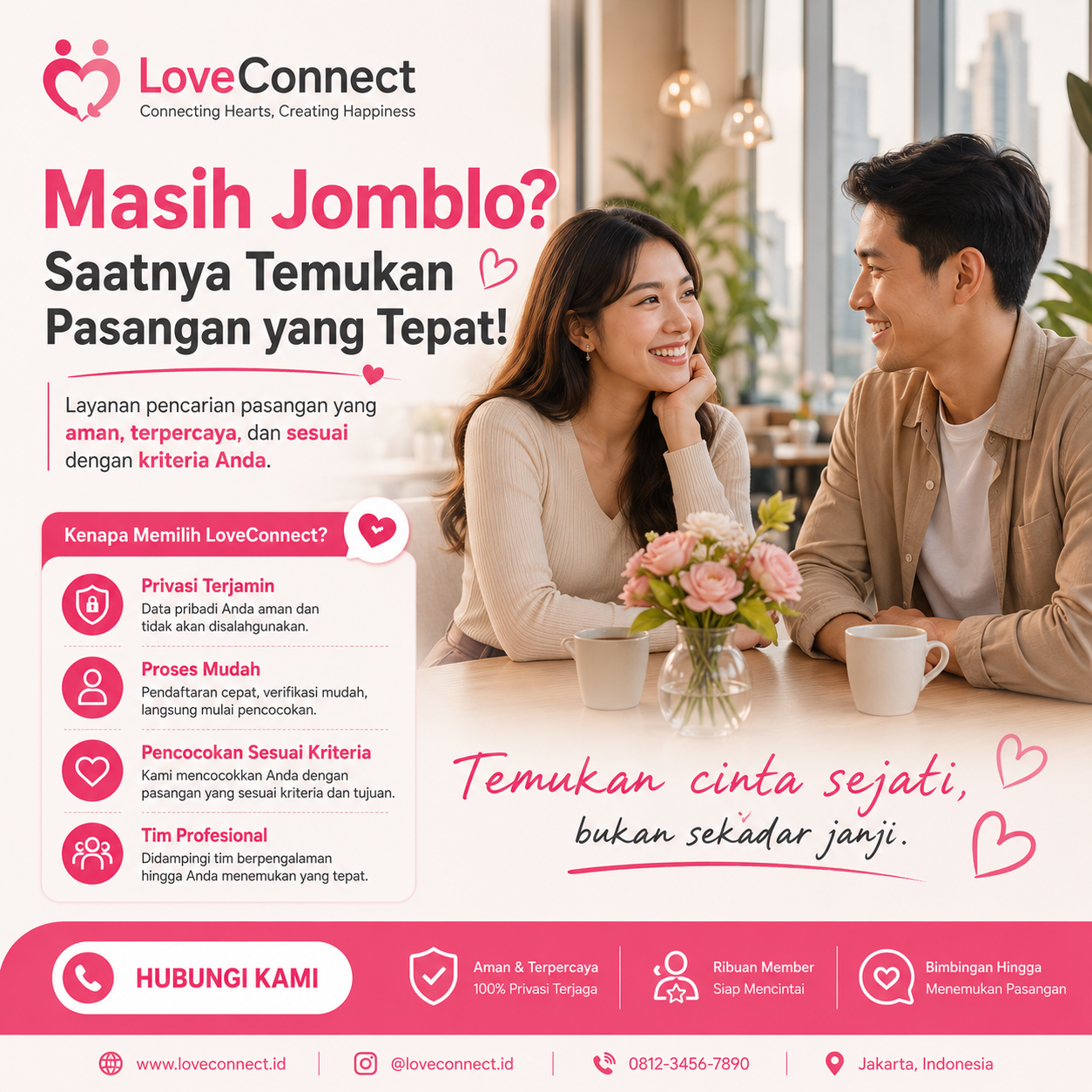 Hasil desain